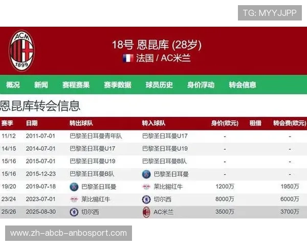 英超球队对阵意甲球队的整体历史战绩汇总