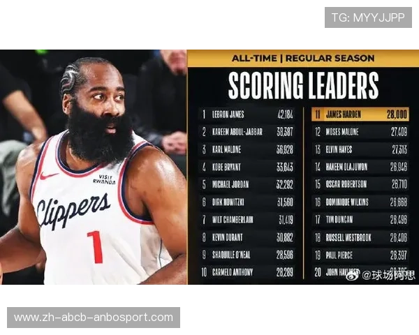 詹姆斯·哈登在2021年季后赛的得分爆发是否因体能管理优化